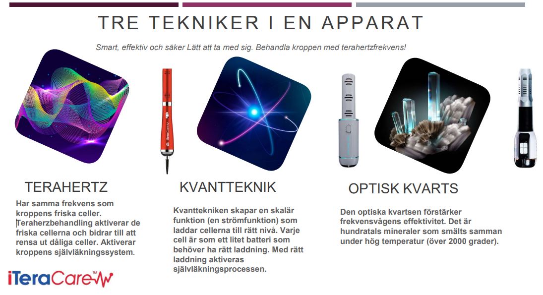 iTeraCare frekvensapparater